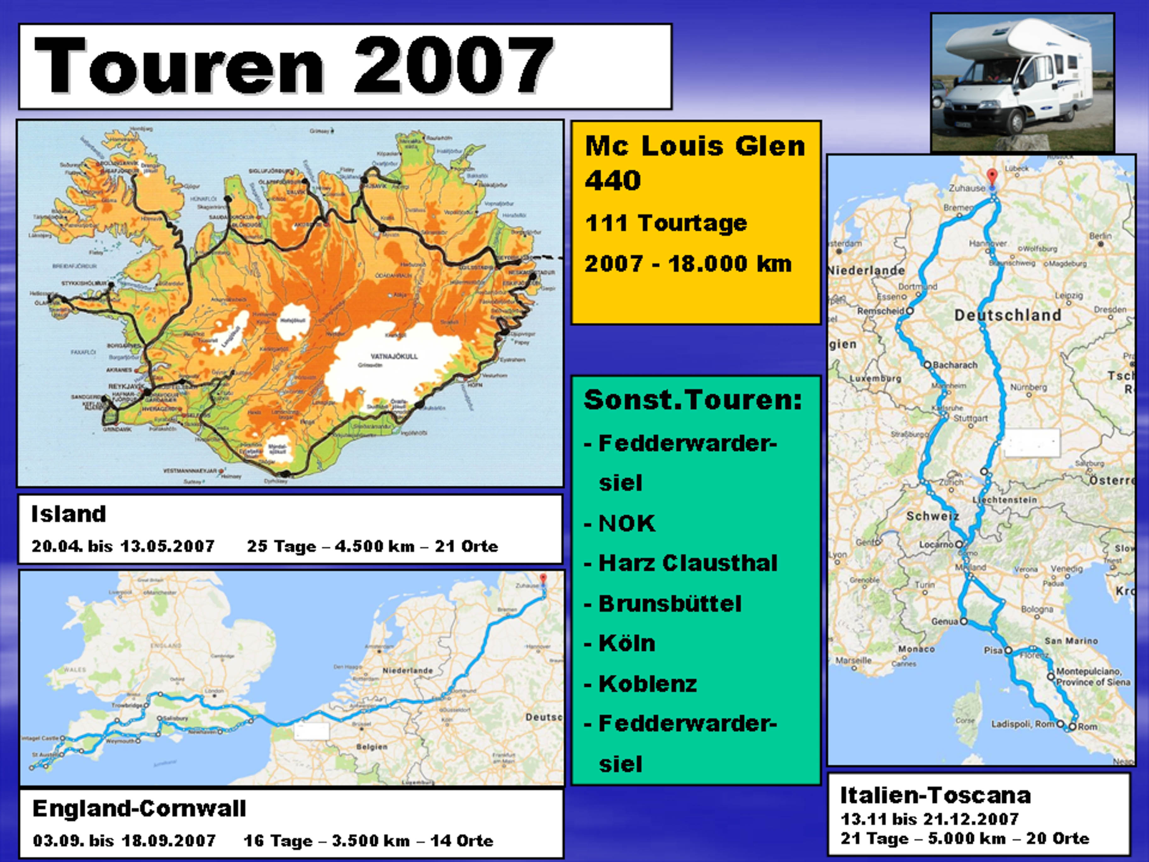 Jahres&uuml;bersicht 2007